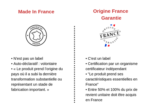 Marque discount française mode