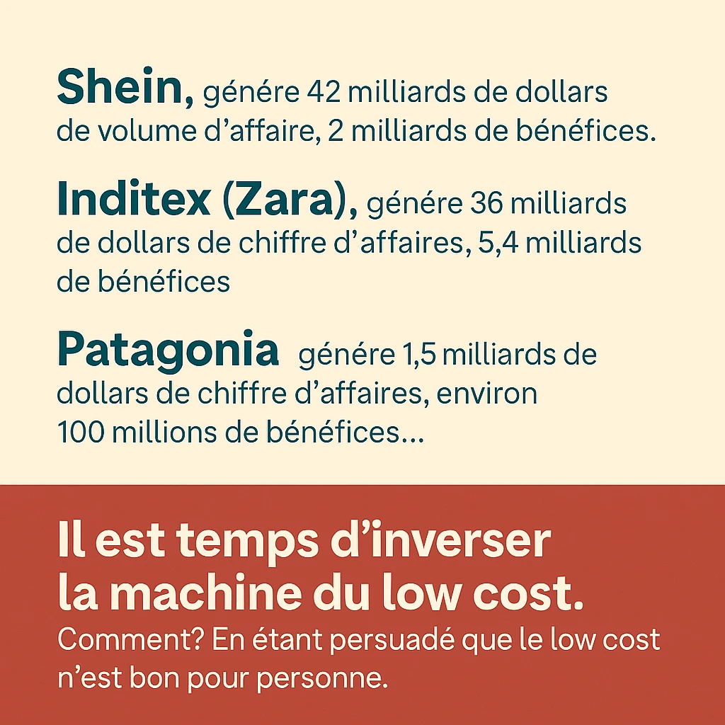 L'édito de Marie : Il est temps d'inverser la machine du low cost.