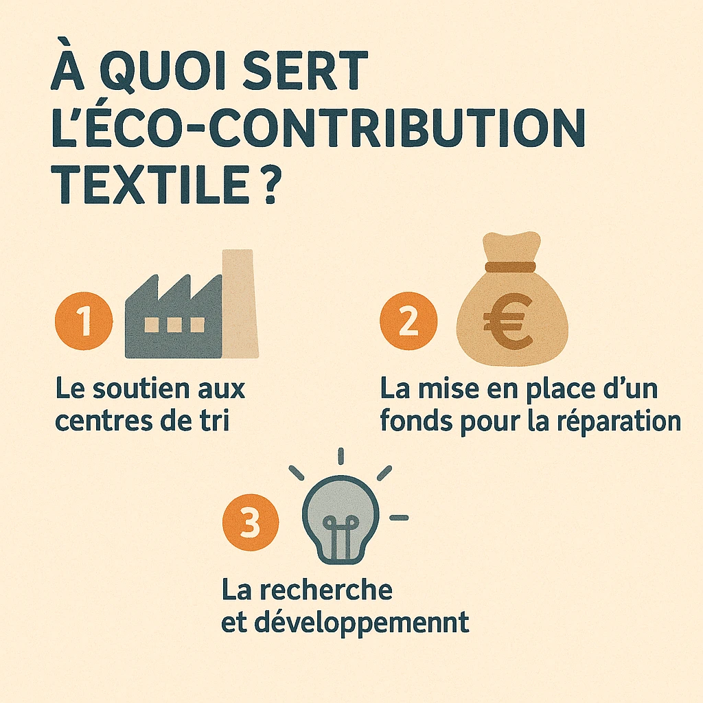 L'édito de Marie : Des vêtements jetables, de plus en plus jetables.