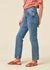 Les jeans incontournables éco responsables