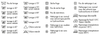 pictogrammes entretien ve%CC%82tements dmd france